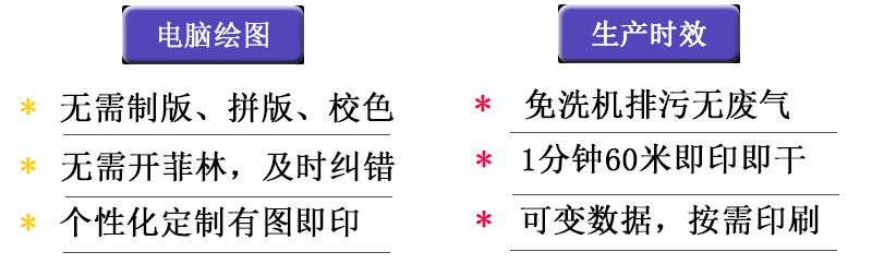 流水線印刷機(jī)，電腦操作，無(wú)需制版，無(wú)需拼接，校正，不需要開(kāi)菲輪，可以及時(shí)糾錯(cuò)，可以提供個(gè)性化定制，有圖即可印制，不需要洗機(jī)，零排放，解決環(huán)保難題。1分鐘精確打印可以打印30米，非精確打印能達(dá)到60米，可變數(shù)據(jù)，按量打印，1份即可打印，解決散單急單難題。
